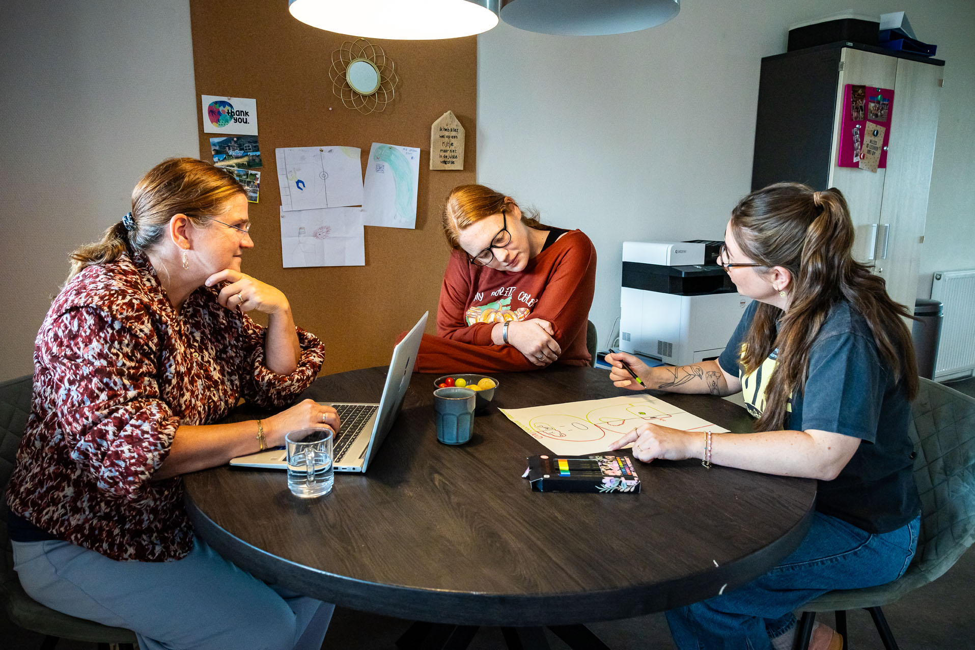 Medewerker, client en locatiecoördinatoren